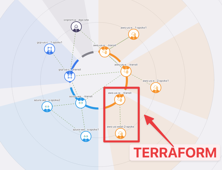 ../_images/lab11-terraform-topology.png